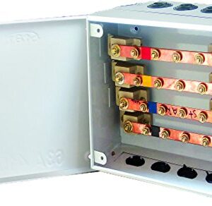 Havells 200 Amps Busbar