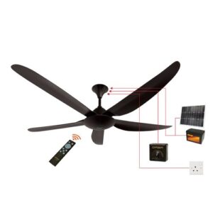 Qasa AC/DC Ceiling 56"
